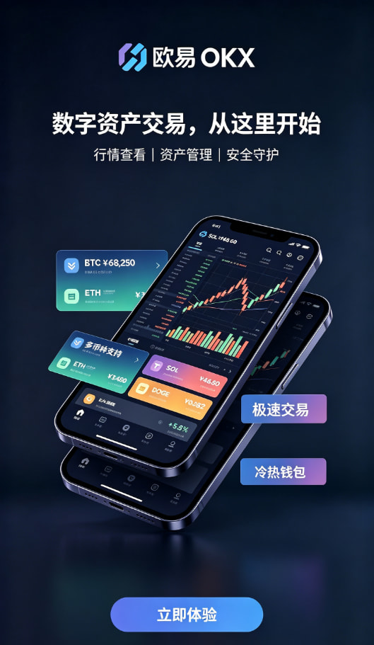 欧交易所app最新版安全费率解答配图